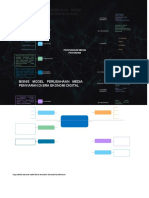Mind Map Template 02