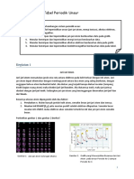 LKPD Sifat Sifat Sistim Periodik Unsur