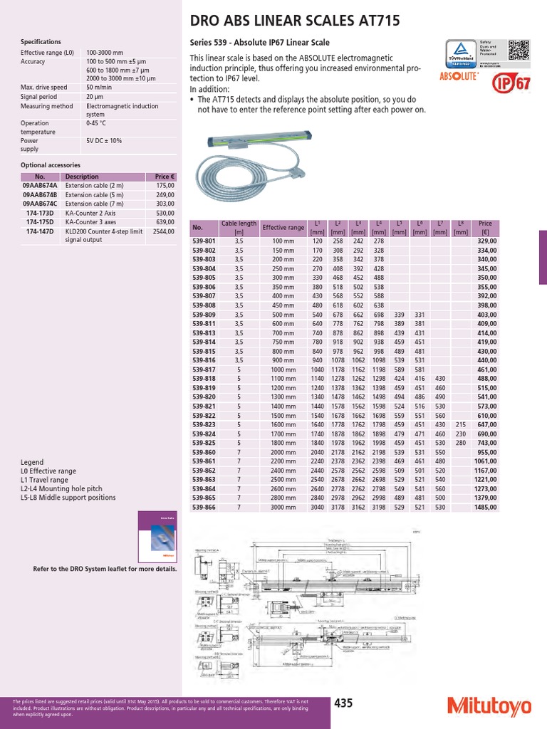 Dro Abs Linear Scales At715 Series 539 Absolute IP67 Linear Scale
