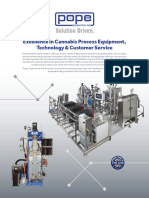 Excellence in Cannabis Process Equipment, Technology & Customer Service