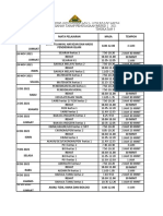 Jadual Ujian Pengesanan 2 Form 5