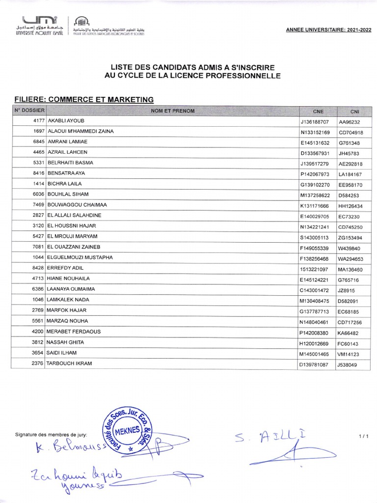 Liste des candidats admis 2021-2022 | PDF