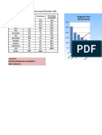 RETAIN MONALISA H, Tugas Manajemen Mutu Diagram PARETO