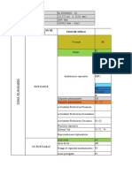 Matriz Por Barrio - El Rosario