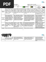 Rubrica Oralidade Expressao Apreciacao Critica
