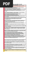 NIST Privacy Framework Version1 Crosswalk SLC FIPPs NIST PF