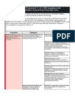 Resource Privacy Framework To LGPD Crosswalk