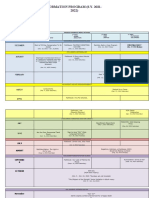 Formation Program (S.Y. 2021-2022) : Association