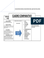 Fuentes Del Derecho Castellano