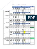 Progress Achievement Level Semester 1 Class 4A