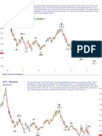 Market Commentary 1may11