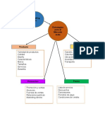 Marketing Mix Diseño Fig