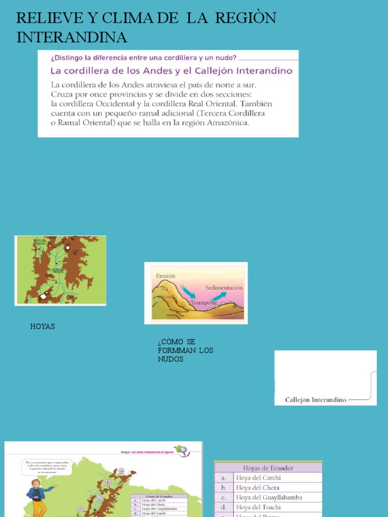 Relieve y Clima del Callejón Interandino | PDF | Ciencias sociales ...