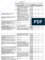 Plano de Aula Radiologia