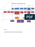 Blueprint Rumah Sakit