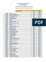 E Especiales Dua20221 Autorizados