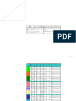 GTH-SST-F-11 Formato Profesiograma