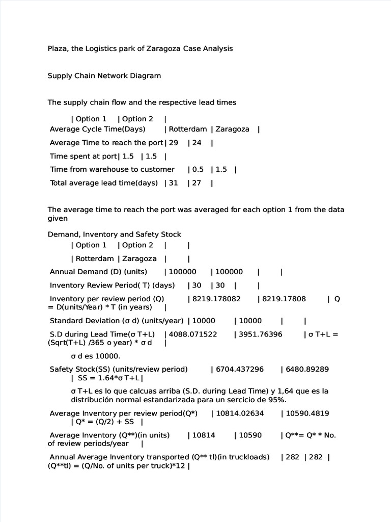 Zaragoza Logistics Park Case Study | PDF | Supply Chain Management ...