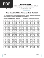 Final Result For WMBA Admission Test - Fall 2021