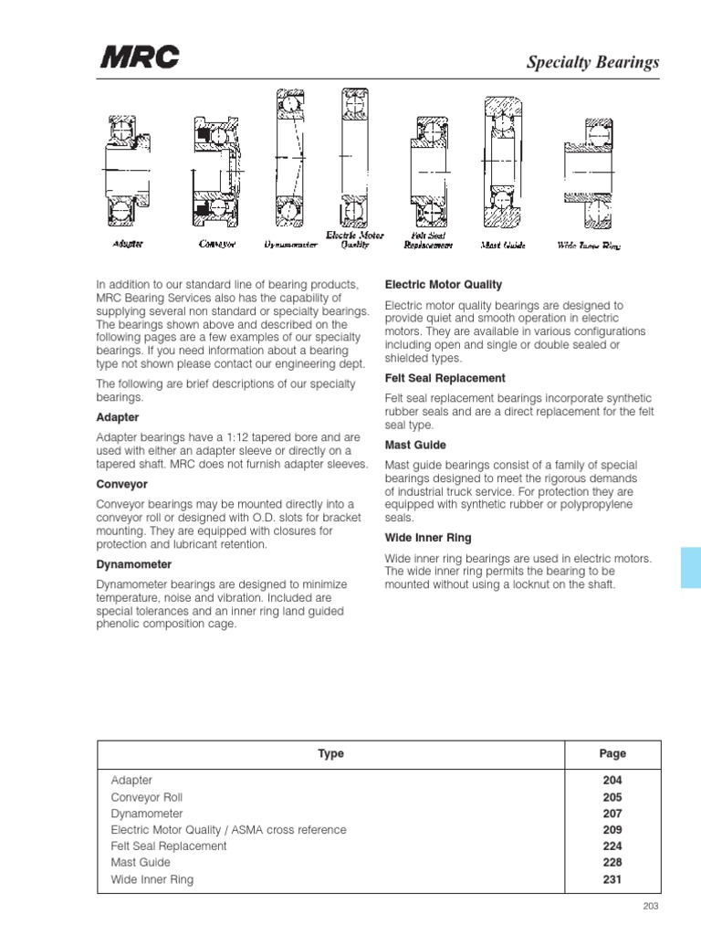 Specialty Bearings Overview | PDF | Bearing (Mechanical) | Mechanical ...