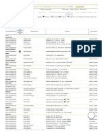 POSTOS - Sou Log - Ticket Log