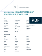 Dr. Berg'S Healthy Ketosis™ Acceptable Foods List