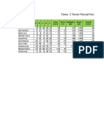 Tarea 1 Tercer Parcial