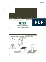 Aula 02 Diagrama Tensão Deformação