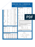 Biblical Greek Laminated Sheet - William D. Mounce