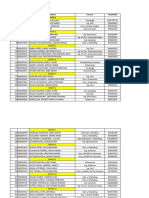 Comunicación 2 13813 Grupos Oficiales