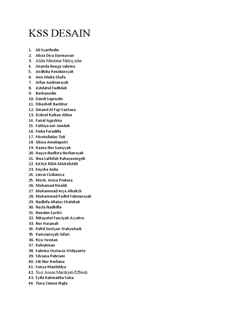 Daftar Nama Desainer KSS 2023 | PDF