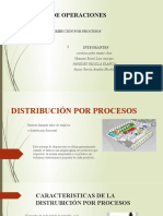 Distribucion de Procesos