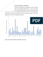 SOC232 Optimized Hotspot Analysis of Men Justification of Wife Beating