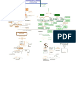 CTI B03 Mapa Conceptual 1617 v02