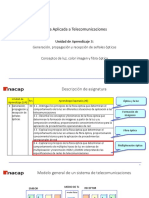 UA3-1 Fibra Optica