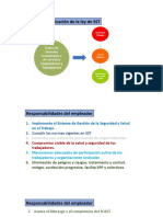 Sistema de Gestion de Seguridad y Salud En-2