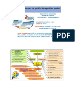 Sistema de Gestion de Seguridad y Salud En-4