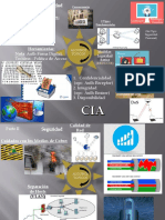 Capitulo 1 Fundamentos - Diapositivas Conferencia (Semana 2) Seguridad PDF