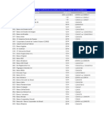 Instruções para cadastrar contas bancárias