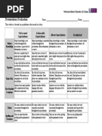 Rubric For Cba 1