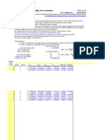 Anderson-Darling Normality Test Calculator