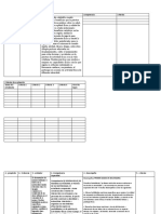 Tabla de Elaboración de Criterios. Propósito Evidencia Estándar Competencia Criterios