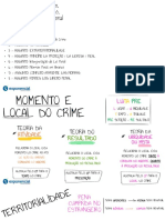 3 Mapa - Mental Direito Penal