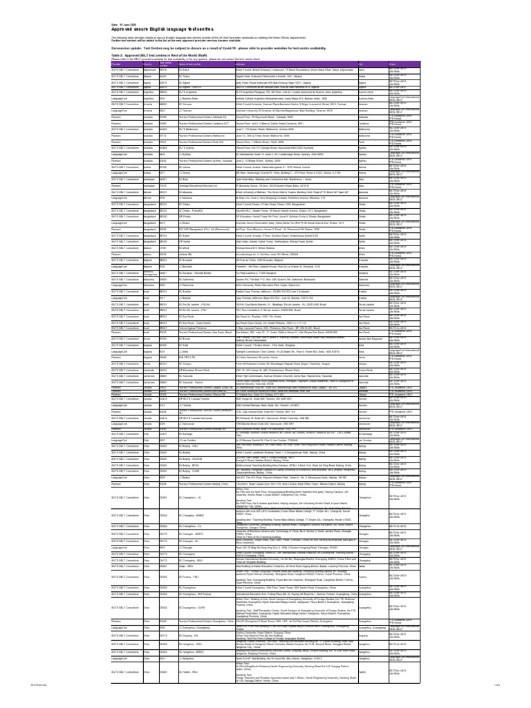 Secure English Language Test Sample