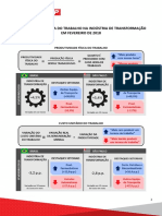 File 20180411173722 Produtividade Do Trabalho Fev18