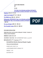 English Literature Periodization