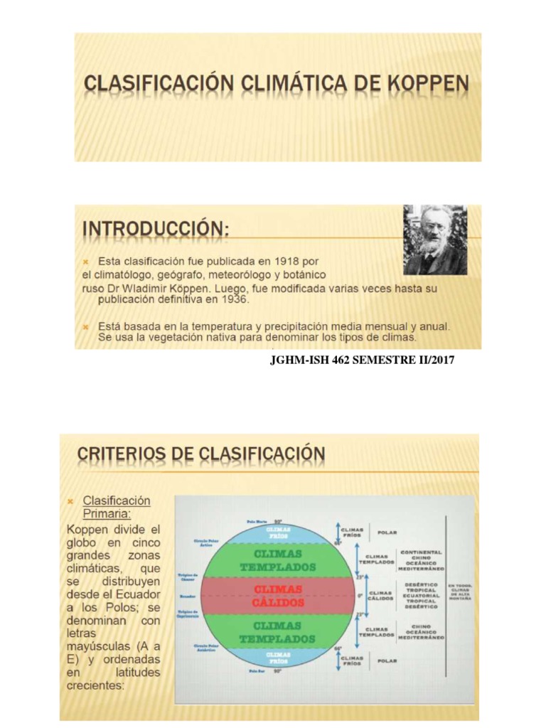 Clasificación Climática de Köppen | PDF | Clima | Zona tropical