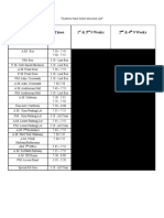 Duty Roster 2021-2022