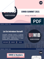 UIWIB Summit 2021 X Hersphere's - Pitch Deck
