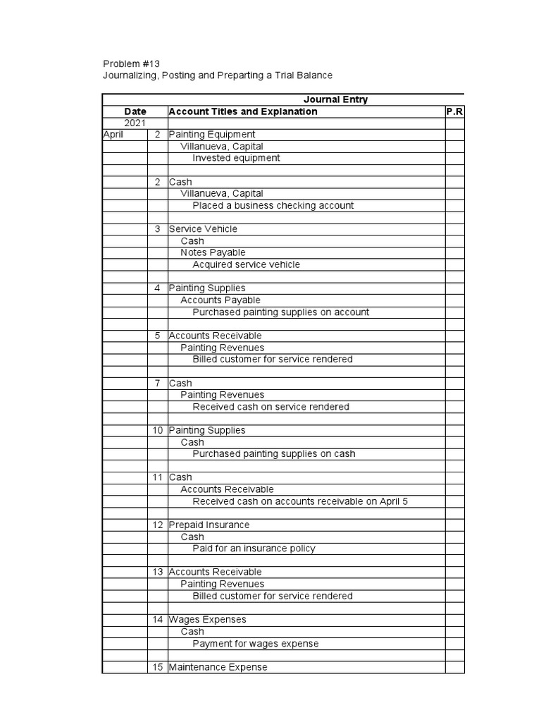 C3 - Problem 13 - Journalizing, Posting and Preparing A Trial Balance ...
